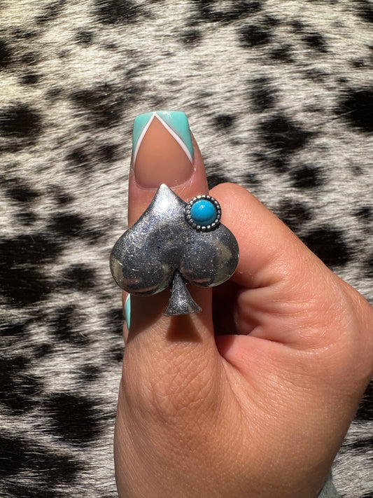 Adjustable spade ring