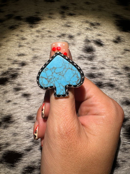 Adjustable spade ring